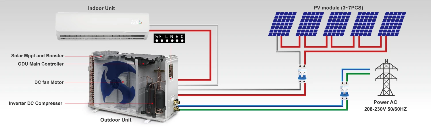 Solarker Deye Air Conditioner Connecting Instructions
