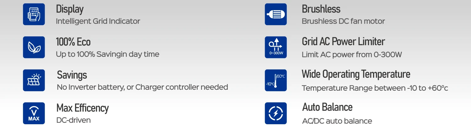 Solarker Deye Air Conditioner Connecting Instructions