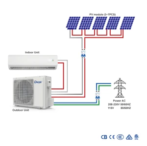 24000BTU T3 Climate High Temperature Solar Air Conditioner 100% off-Grid Cooling EcoCool Solar AC Zero Electricity Cost