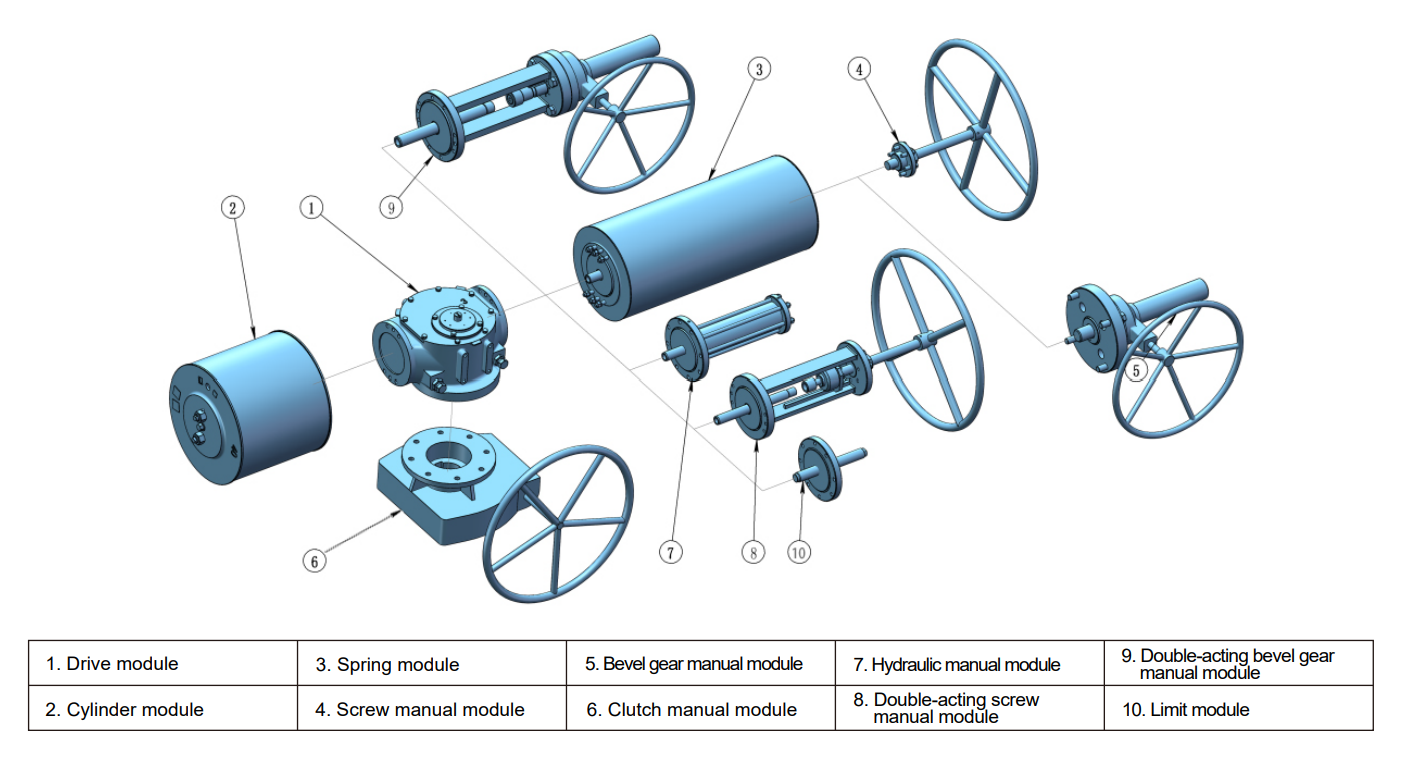 scotch yoke pneumatic actuator