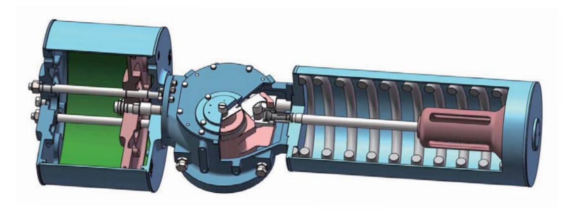 scotch yoke pneumatic actuator