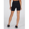 Private label high quality yoga shorts with contrast straps stylish compressive biker shorts