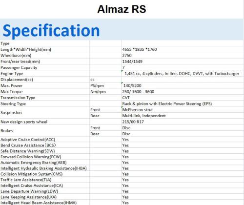 Wuling Almaz gas saving cars  SUV Hybrid Electrical Vehicle 2021