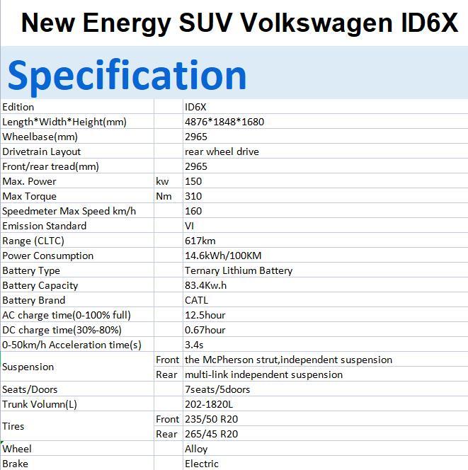  BYD HAN  New energy vehicle export