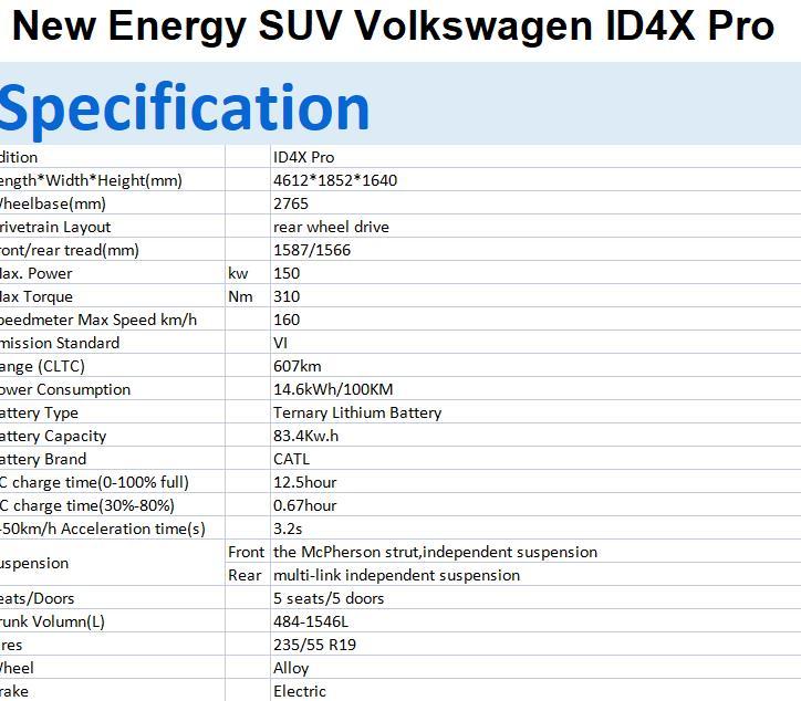  BYD HAN  New energy vehicle export