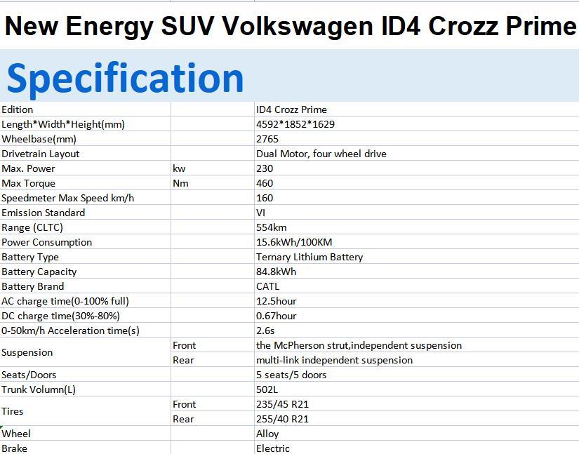  BYD HAN  New energy vehicle export