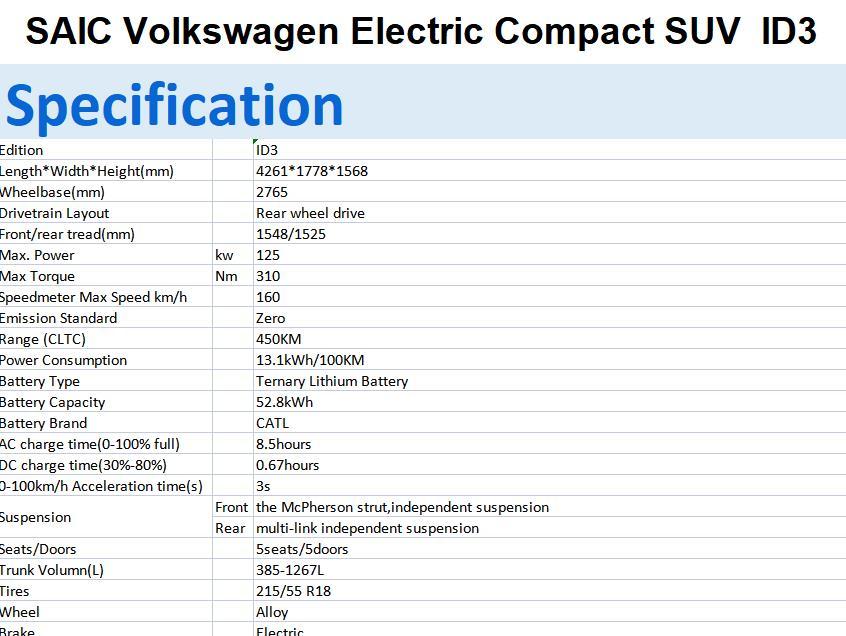  BYD HAN  New energy vehicle export