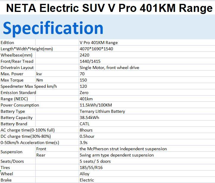  BYD HAN  New energy vehicle export