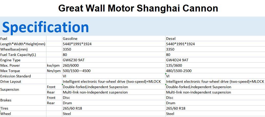 Voyah Free 2023 4WD Ultra Long Range Extended Ran