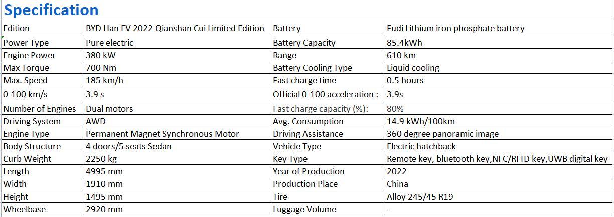 ZEEKR 001  New energy vehicle export  New energy vehicle export 