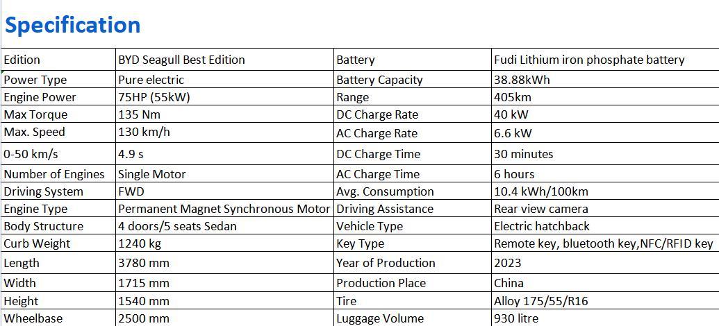 ZEEKR 001  New energy vehicle export  New energy vehicle export 