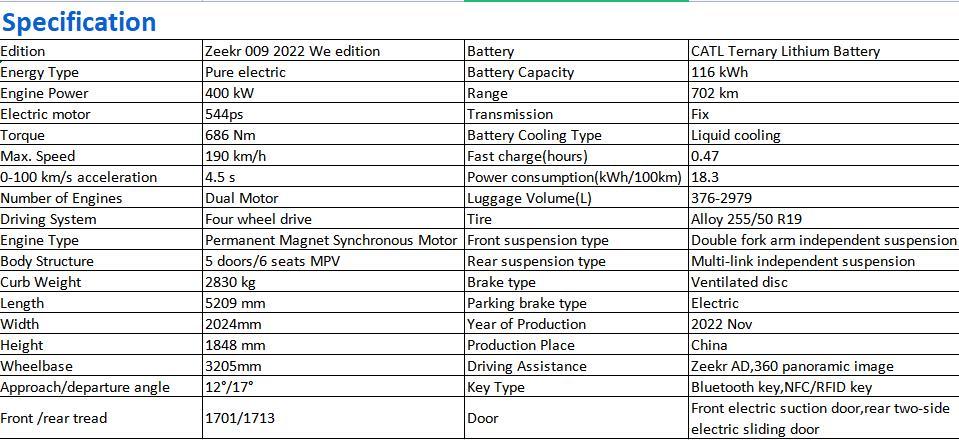 ZEEKR 001  New energy vehicle export  New energy vehicle export 