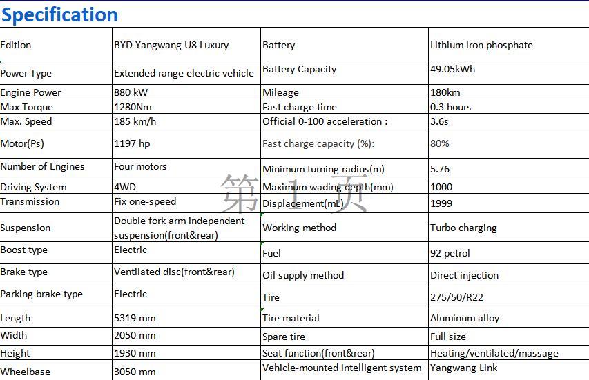 ZEEKR 001  New energy vehicle export  New energy vehicle export 