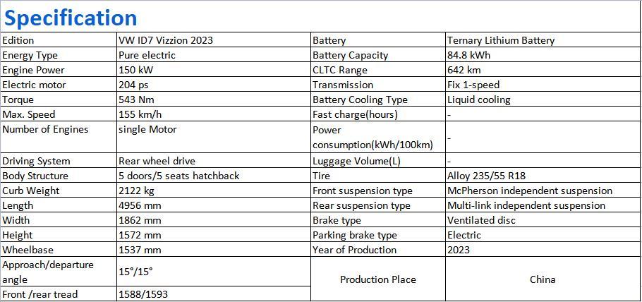  BYD HAN  New energy vehicle export