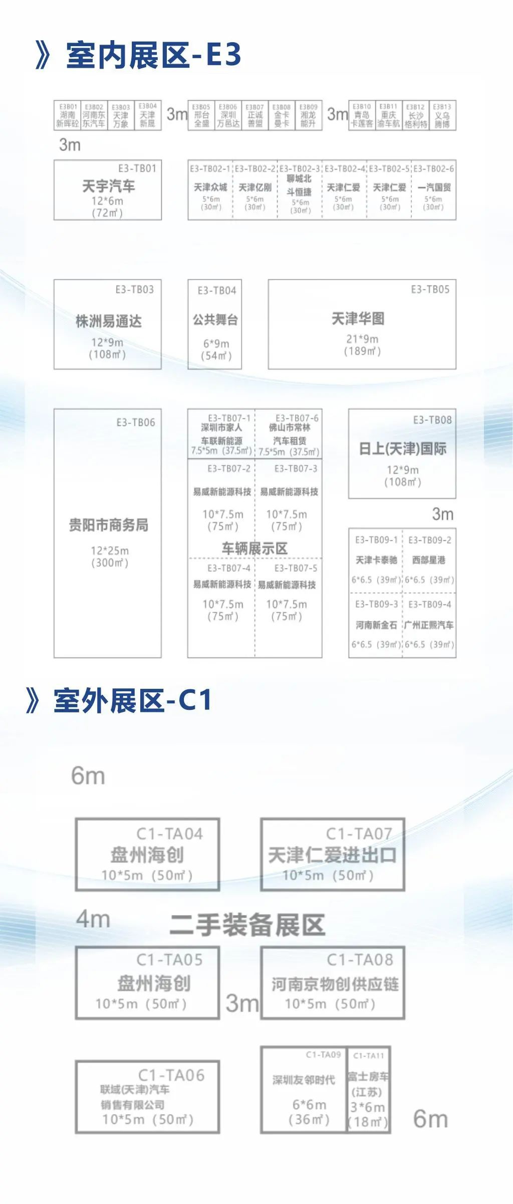 Automotive export base