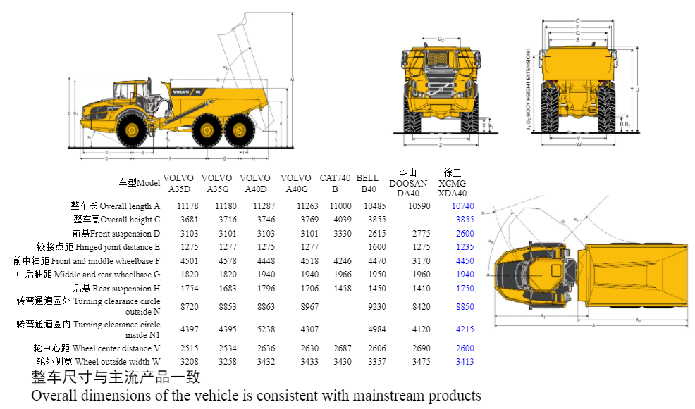 XDA40 Articulated dump truck 