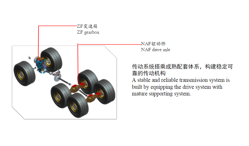 XDA40 Articulated dump truck 