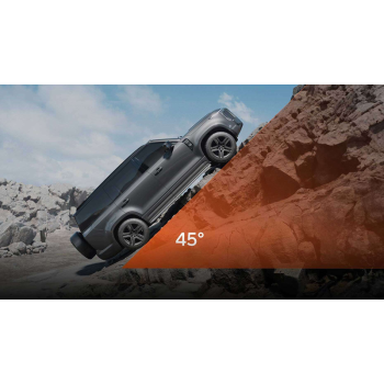 ROX 01 Hybrid used car SUV China used car export 2025