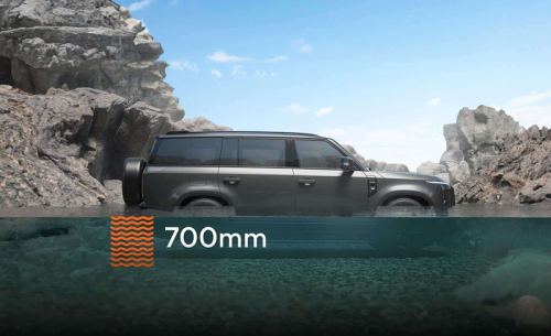 ROX 01 Hybrid used car SUV China used car export 2025