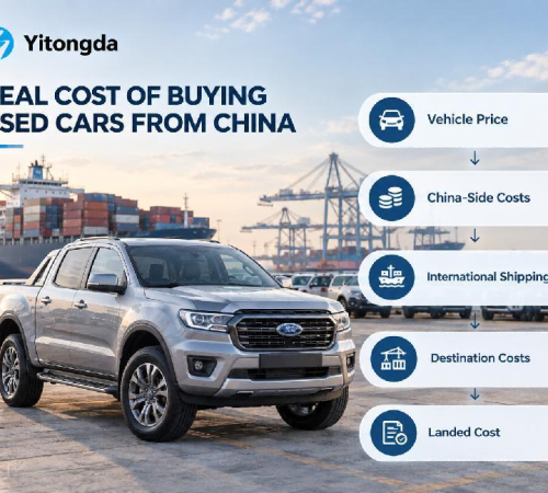 How to Calculate the Real Cost of Buying Used Cars from China? (2026 Update)