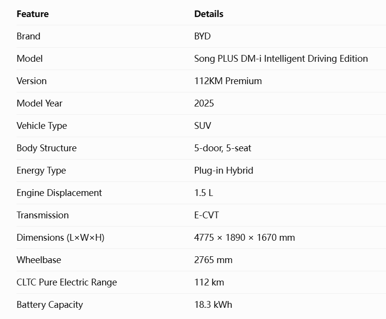Basic Parameters of 2025 BYD Song PLUS DM-i Intelligent Driving Edition 112KM Premium