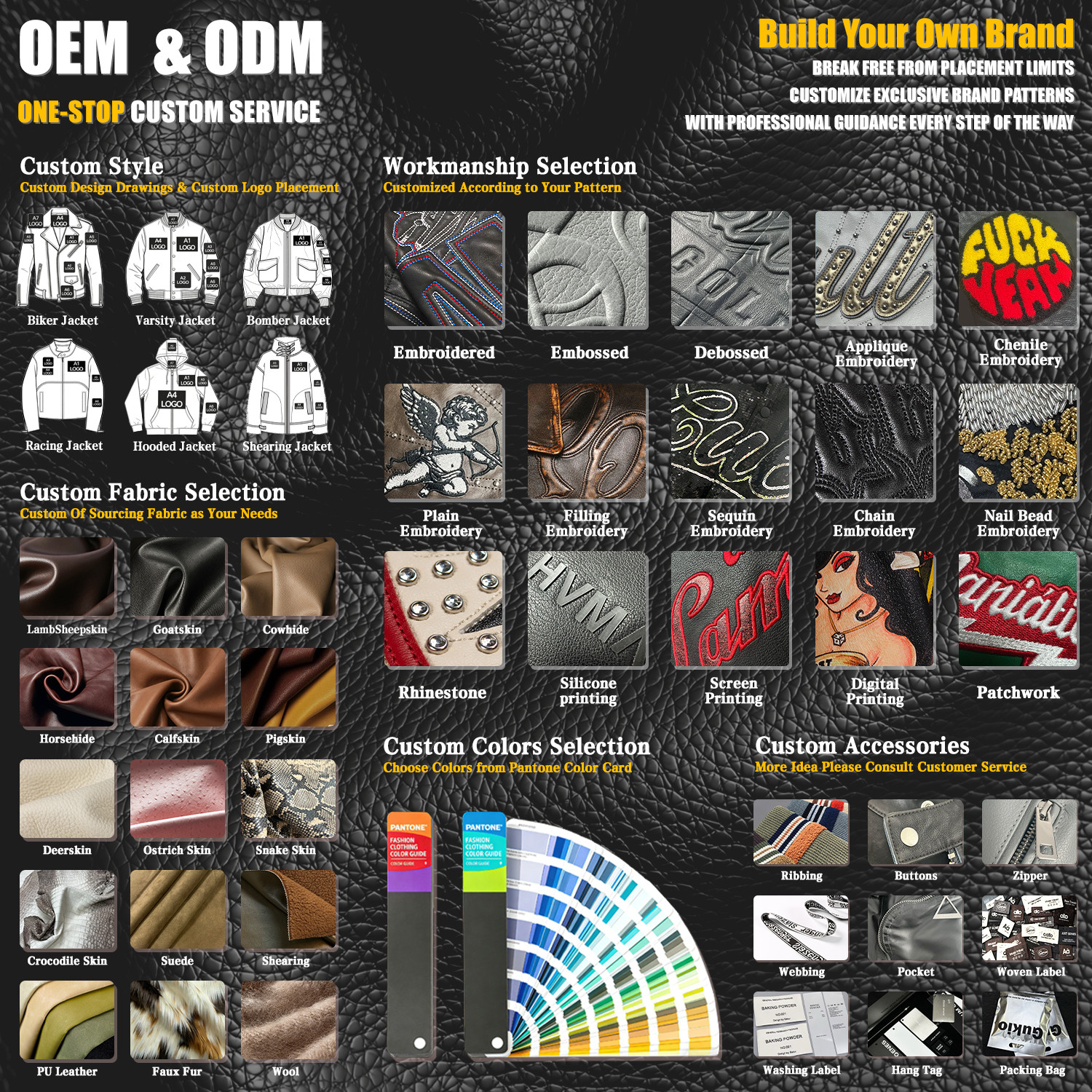 What can i do for you help building your own Brand?