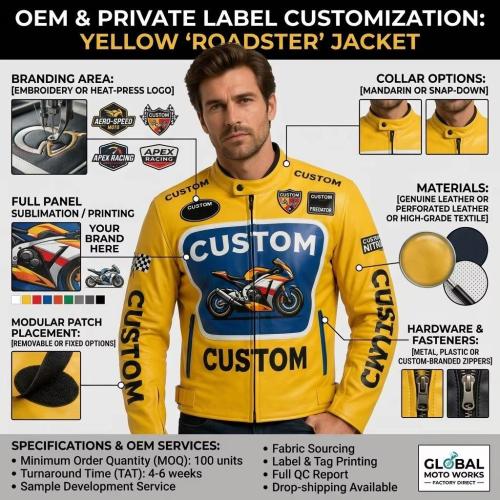 Bespoke Made Sheepskin Racing Uniform Large Printed Front Badge Multi Racing Badge Patches Superbike Graphic For Motorsport Merchandise Supply