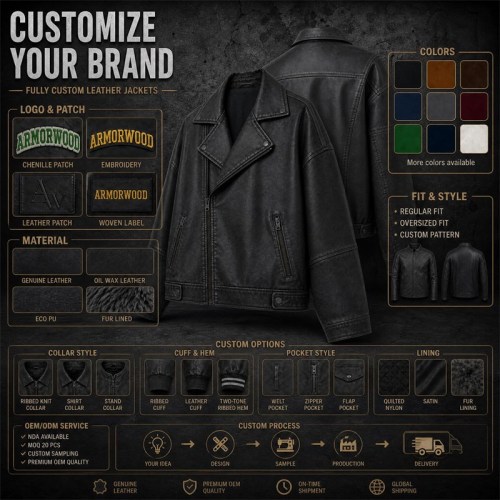 Men's Plain Matte Frosted PU Leather Jacket, London Street Biker Style with Topstitching