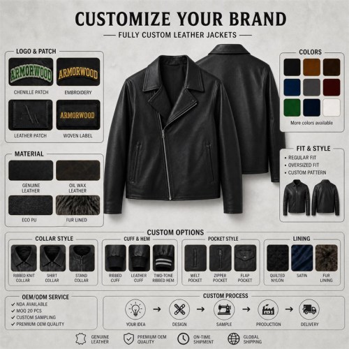 Men's Matte Lambskin Leather Biker Jacket, Plain Slim French Cut