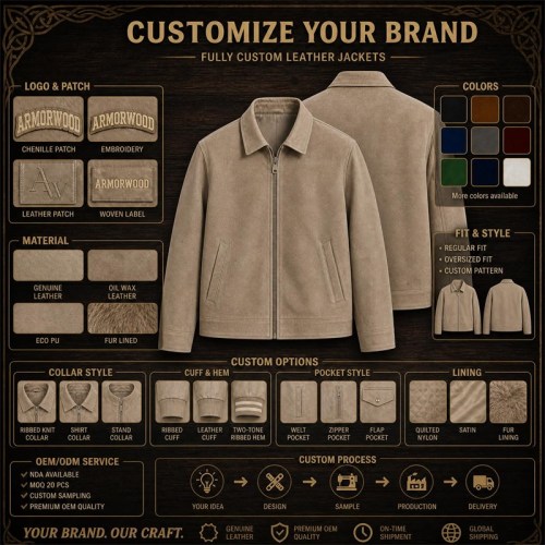 Men's Beige Grey Brown Relaxed Leather Jacket, Plain Spanish Cut