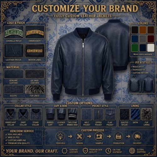 Men's Navy Blue Short Bomber Leather Jacket, Plain Portuguese Cut