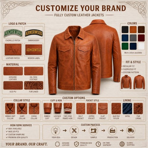 Men's Sunset Terracotta Urban Coastal Leather Jacket, Greek Cut