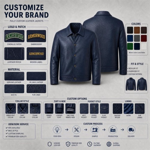 Men's Aegean Navy Blue Button Leather Jacket, Plain Greek Cut