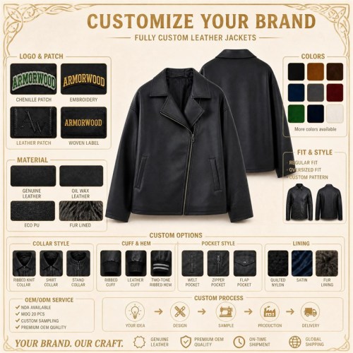 Men's Smoky Black Relaxed Biker PU Leather Jacket, Korean Cut