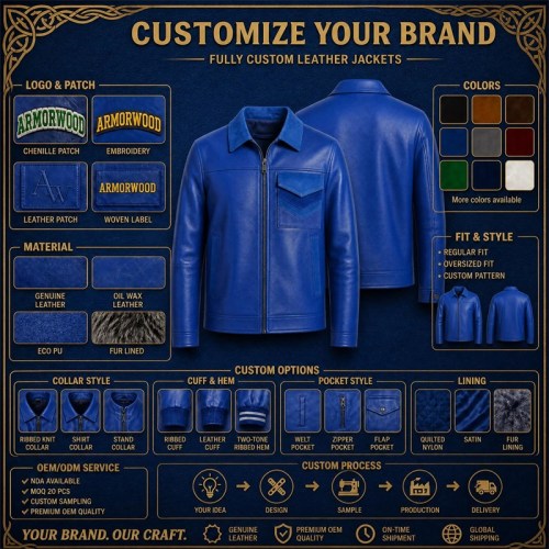 Men's Royal Blue Refined Workwear Leather Jacket, Plain Turkish Cut
