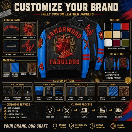 Luxury Color Blocking Croc Embossed Leather Jacket for Men, Custom Made to Order