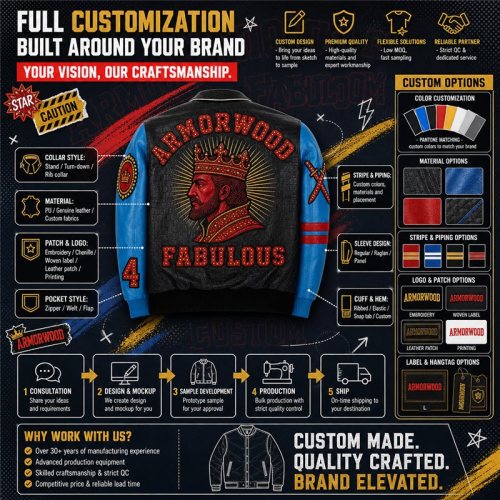 Luxury Color Blocking Croc Embossed Leather Jacket for Men, Custom Made to Order