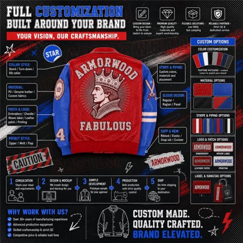 Men Trendy Fashion Custom Jacket, Genuine Leather, Embossed, Custom Made to Order