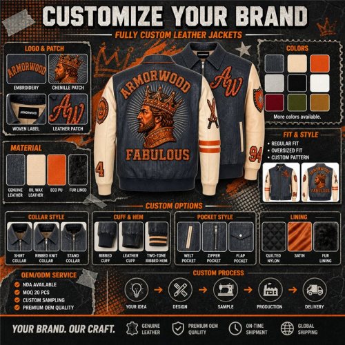 Streetwear Custom Men Trendy Fashion Jacket, Genuine Leather