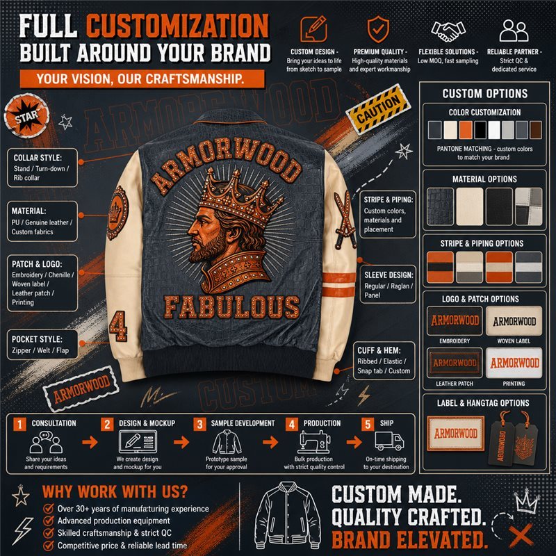 Custom Genuine Lambskin Leather Jacket Men