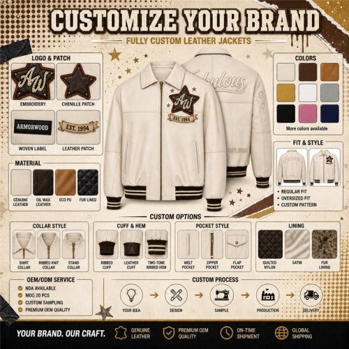 Custom Filling Embroidery Applique Men's Jacket, Genuine Leather