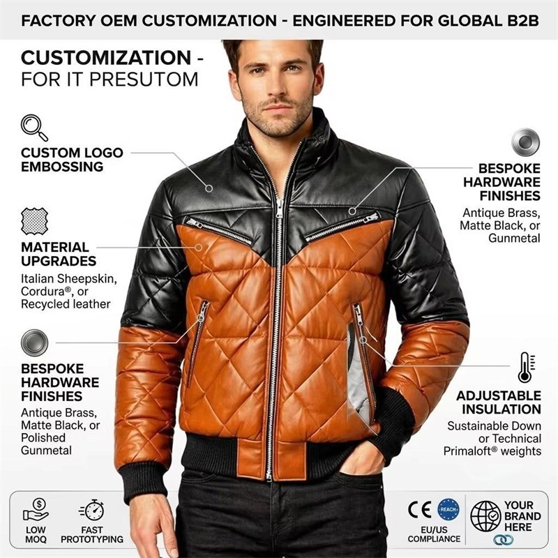 Custom Men's Black & Brown Leather Biker Jacket with Quilted & Two Tone Detailing, Puffer