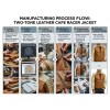 Custom Men's Tan & Cream Leather Biker Jacket with Two Tone Detailing