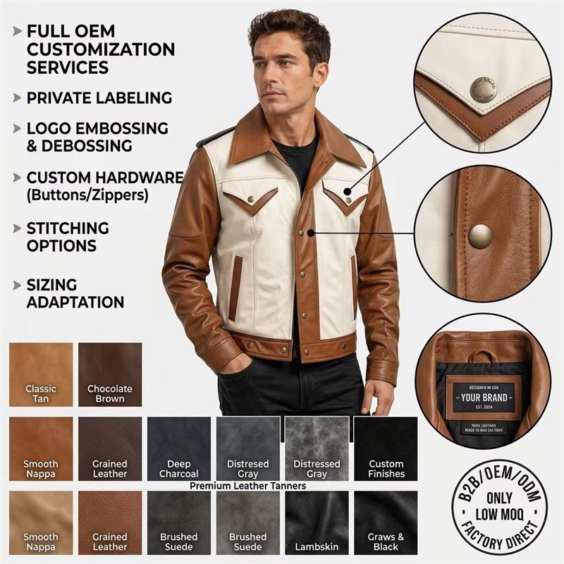 Custom Men's Sheepskin Leather Biker Jacket with Two Tone Detailing, Retro