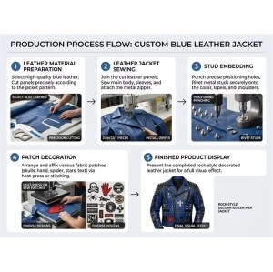 Custom Men's Blue Leather Biker Jacket with Studded & Patchwork Detailing, Punk Rock