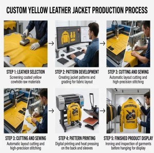 Custom Men's Yellow Cowhide Leather Biker Jacket with Embroidered & Applique Detailing, Gear