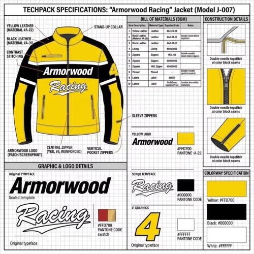 Custom Men's Yellow Leather Biker Jacket with Embroidered & Applique Detailing, Retro
