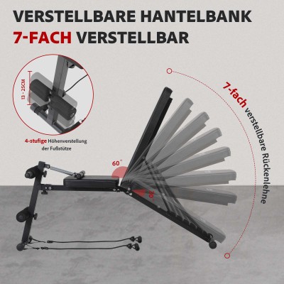 Sit-Up Dumbbell Bench with Safety Features Portable Design for Indoor Home Gym