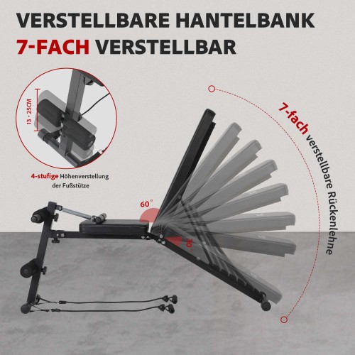 Sit-Up Dumbbell Bench with Safety Features Portable Design for Indoor Home Gym