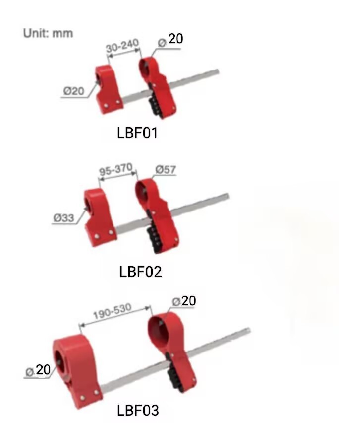 Blind Flange Safety Lock
